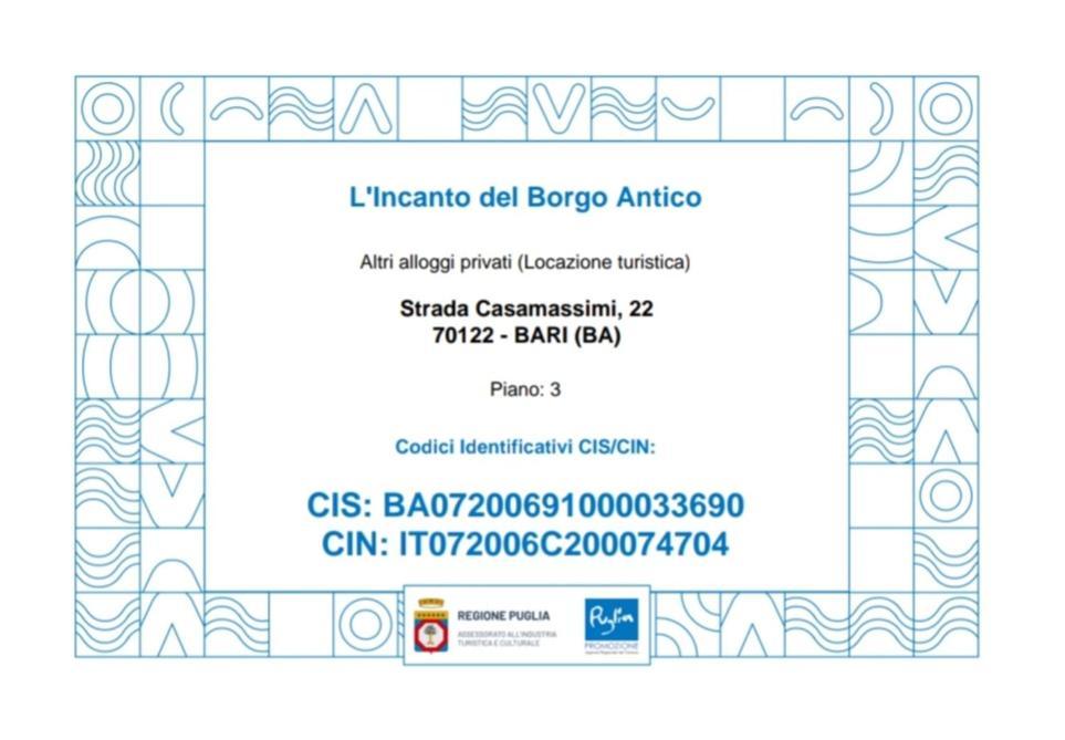 L'Incanto Del Borgo Antico- Locazione Turistica บารี ภายนอก รูปภาพ